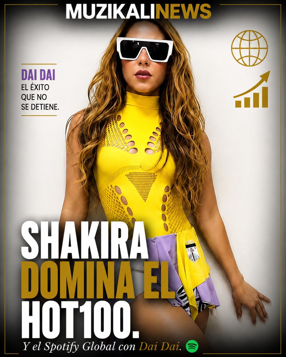 MuzikaliNews's tweet photo. 🚨 ¡IMPARABLE EN LAS LISTAS MUNDIALES! 
Shakira sigue haciendo historia al dominar el Billboard Hot 100 y conseguir su noveno éxito en el Top 20 de la lista. 🇺🇸📊✨

Por si fuera poco, "La Loba" acumula más de 20 días consecutivos en el puesto #1 del Top Global de Spotify, consolidando un dominio aplastante en el streaming. ¡La barranquillera sigue reinando en la cima de la industria! 👑🔥 
#Shakira #Billboard #Hot100 #SpotifyGlobal #MuzikaliNews