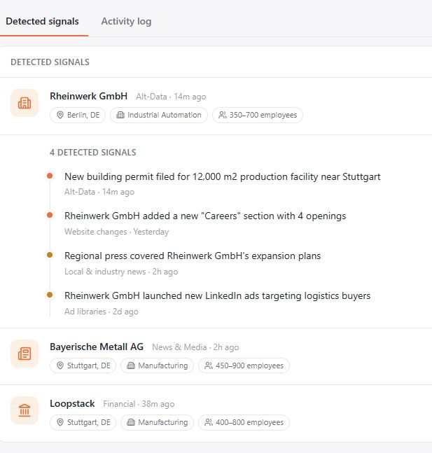 GetAlsona's tweet photo. Built the thing that kills the static prospect list.

Alsona's Intent Engine reads buying signals across the web and rewrites your list in real time. 

Early look: https://t.co/aYyFP1ALK8
