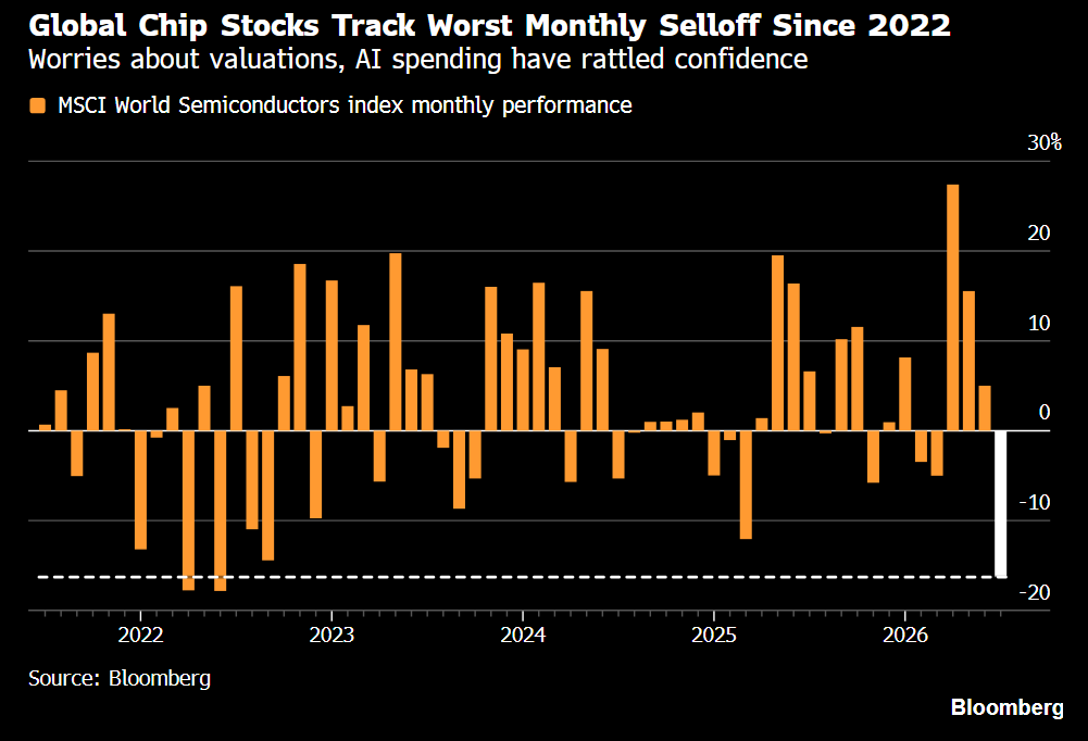 Hedgeye tweet media