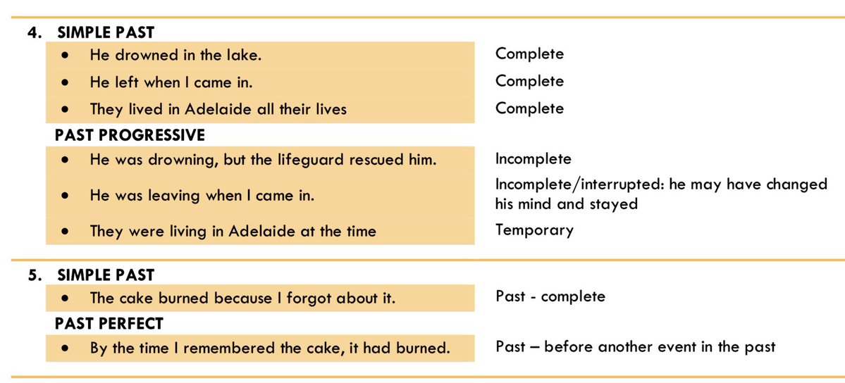 IELTS_with_me's tweet photo. #IELTS speaking
#สอบielts #ติวไอเอล #ติวเตอร์ภาษาอังกฤษ #ติวอังกฤษ #ติวsat #สอบged #toeic #TUGET #CUTEP #ALEVEL #TGAT #TCAS #dek70 https://t.co/pi8r8DbNks