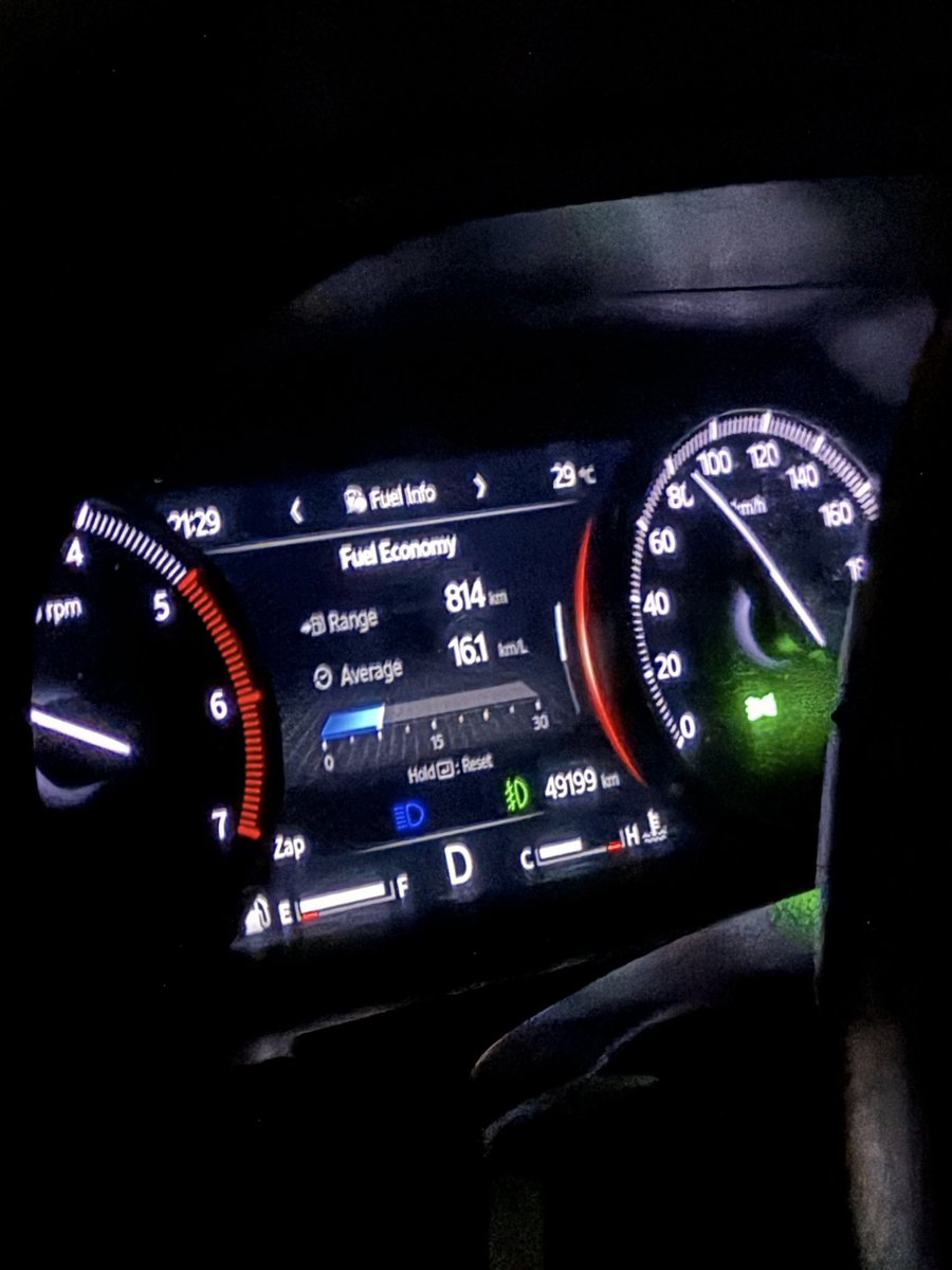 bhaveshati's tweet photo. Created a record by getting an average of 16.1 km/PL from my Scorpio N Z8 AT

Thank You 🤩 @anandmahindra @18002096006 https://t.co/O31FGfXqYs