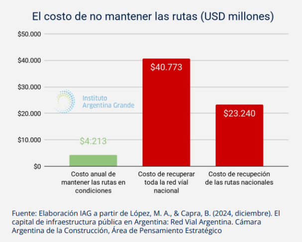 Instituto Argentina Grande tweet media