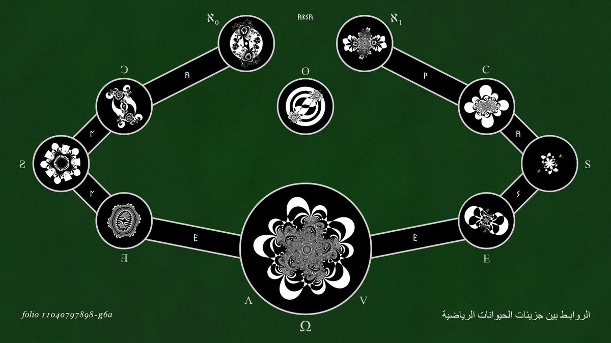 DaimAlYad's tweet photo. Extracts from The Mystical Microzoology of Mathematics

in the collection of @MuseumofCrypto 

https://t.co/bl3e5vOSFb https://t.co/T0QsLlESpB