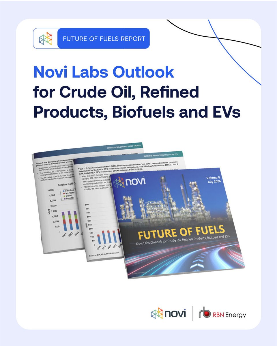 RBNEnergy's tweet photo. The #petroleummarket is entering a new era. The 8th edition of our #FutureofFuels report examines how conflicts in the #MiddleEast, #Russia, and #Venezuela are reshaping global energy markets. While #crudemarkets are expected to rebalance over time, refining constraints, tighter product supplies, and shifting energy policies are creating a very different outlook for #refinedfuels. Explore what's next for crude, products, biofuels, and long-term demand. For more information about the report, visit: https://t.co/ZiG7WKqJIl