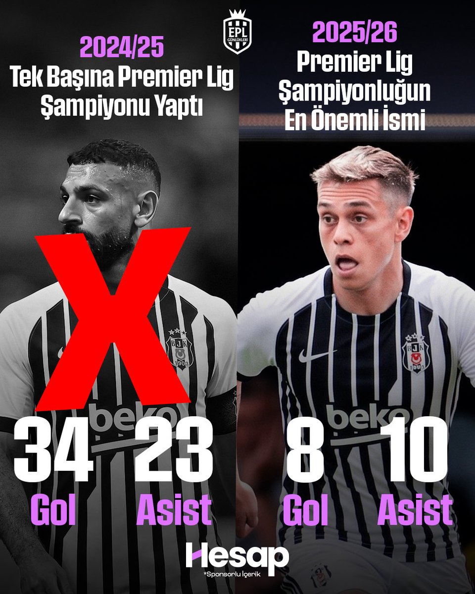 EPL_Gunlukleri's tweet photo. Belki de Türk futbol tarihinin en iyi kanat ikilisi olacaklardı. 👀 https://t.co/J334MBPbaZ