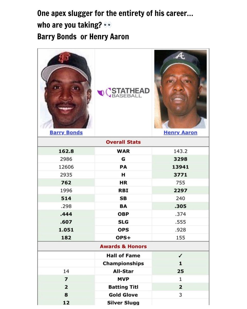mlbthrowbacks tweet picture