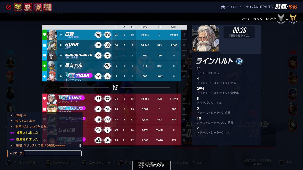 ultimate_uwaaaa's tweet photo. ウーヤングリッチ喰らわないように弾道避けてコイツ潰して屈伸煽りして勝った時は気持ち良かったです（なんか去り際に暴言も吐いてるし笑）
パ”トロール”完了☑️👮 https://t.co/HYYYi6aJDr