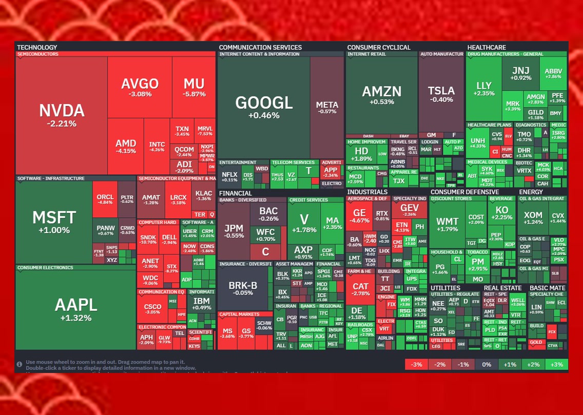 BogaertCiska's tweet photo. For brand new beginners and experienced veteran traders alike, @aysembg2 delivers priceless stock market wisdom supported by detailed clear visual charts🔻⬜🚯🧉

#stock $NVDA #SPX $UBER https://t.co/bwUNwZ9PAY