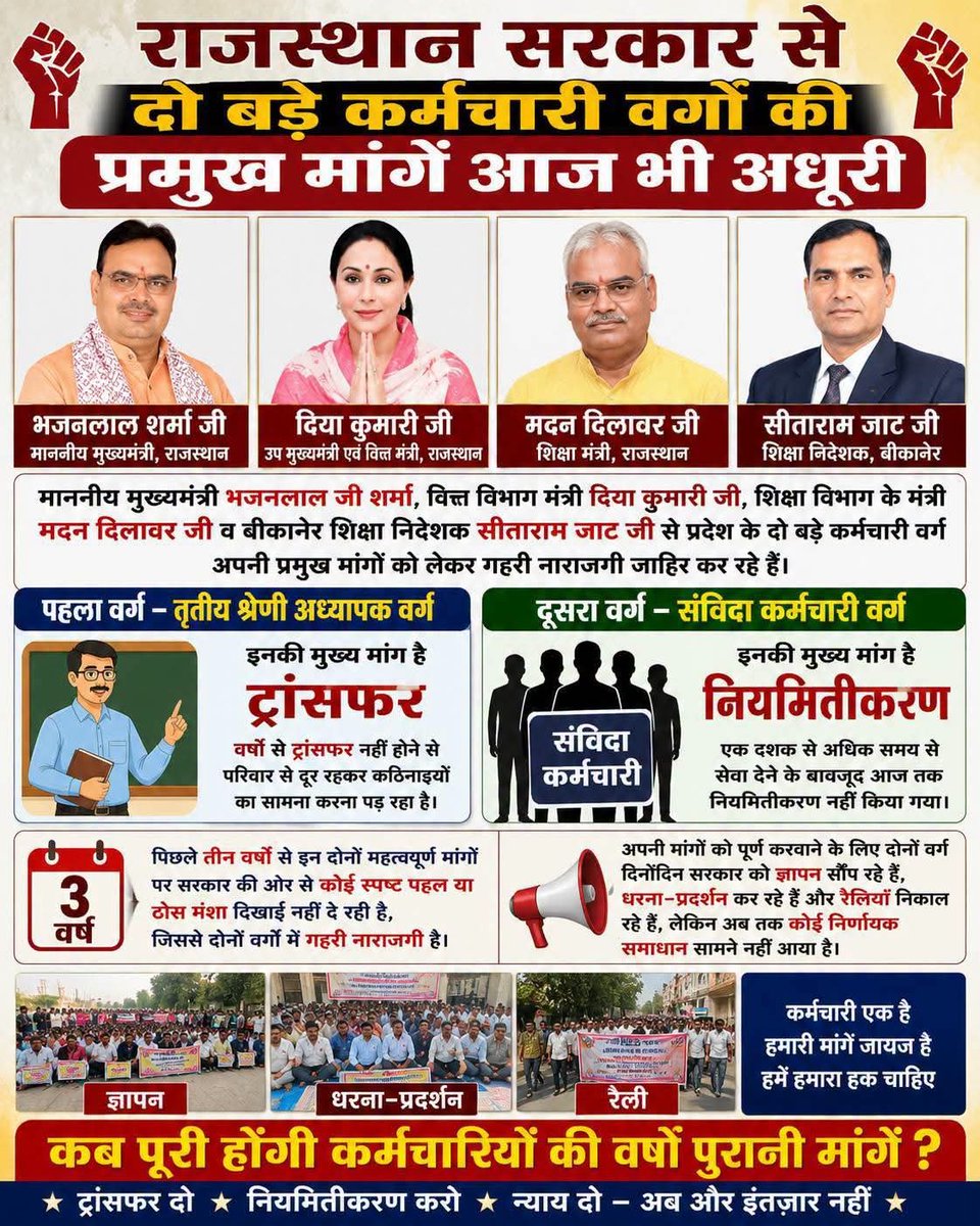 baboolalsau1978's tweet photo. राजस्थान सरकार से दो बड़े कर्मचारी वर्गों की प्रमुख मांगें आज भी अधूरी...
निर्णय के इंतजार में लाखों कार्मिक परिवार!@BhajanlalBjp @KumariDiya @madandilawar @NitinNabin @Rajendra4BJP https://t.co/2VCeF6FT51