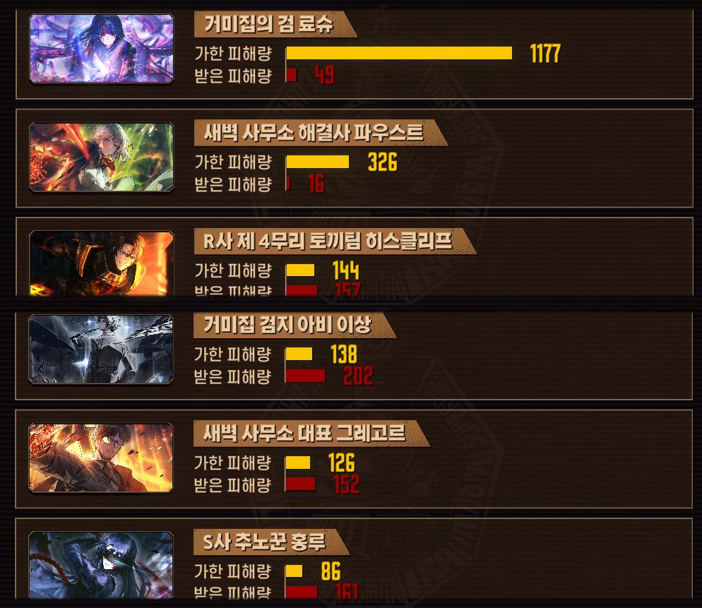 yang_05_04's tweet photo. 이럴수가있나 https://t.co/cBzfdzbxSI
