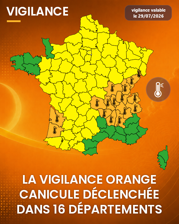 ExtremeMeteo's tweet photo. Vigilance orange canicule déclenchée par Météo France pour plusieurs départements.

Mais j'ai beaucoup de mal à comprendre de voir tout le pourtour méditerranéen en vert..... A minima le jaune aurait été plus compréhensible. Certes il fera moins chaud que dans le centre-est ou le sud-ouest, mais l'humidex sera élevé avec du vent marin. Donc le ressenti est difficile tout au long de la journée. Le sud-est vit une canicule sans relâche depuis des semaines hormis 1 ou 2 jours de pause comme samedi-dimanche dernier.

Cela participe du fait que les gens du sud-est se sentent ignorés et je les comprends.

Je pense que s'en tenir strictement "aux critères de la canicule", est une erreur. Faut revoir les choses chez Météo France, c'est du n'importe quoi !

(On va m'accuser de casser gratuitement Météo France mais je dis les choses comme je le sens, que ça plaise ou non. C'est pas destiné à nombre d'ingénieurs chez Météo France qui font bien leur travail, mais pour ma part, j'ai bien du mal à comprendre ce système de vigilance).
