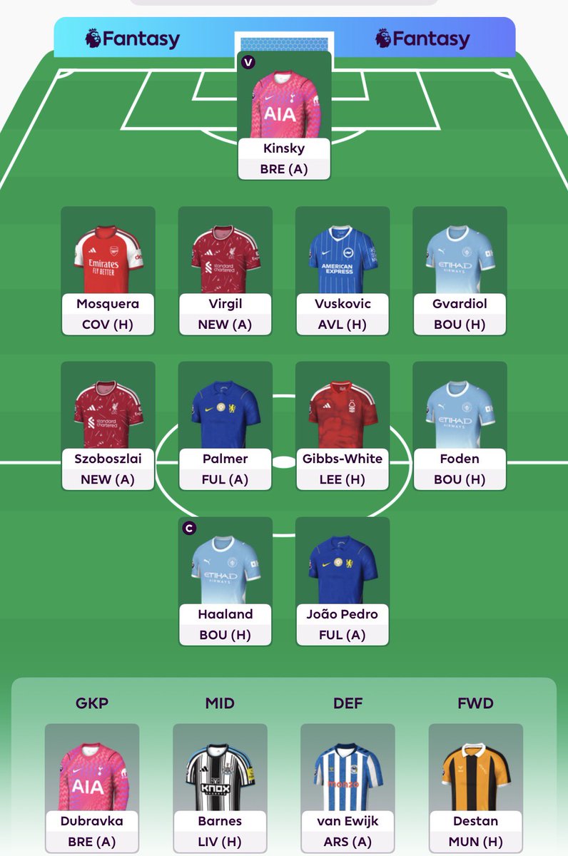 STimpo82's tweet photo. @FPL__Raptor No Bruno though https://t.co/HmZOklCGIO