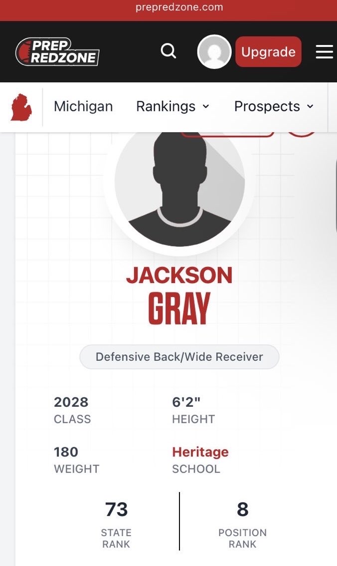 Jacksontwoway's tweet photo. Blessed to be ranked 73rd in the state and 8th at my position by @PrepRedzoneMI #agtg @HeritageHawks26 @CoachWooster @MichFBFrenzy @CoachGollman @_CoachMarvWhite @CoachGrayG @AllenTrieu @TheD_Zone @CoachAnnese @PStuursm @scoutRyanPRZ @CoachJArnold4 @CoachKNoDuke @CoachFoster23 https://t.co/xjrUXI0X2W