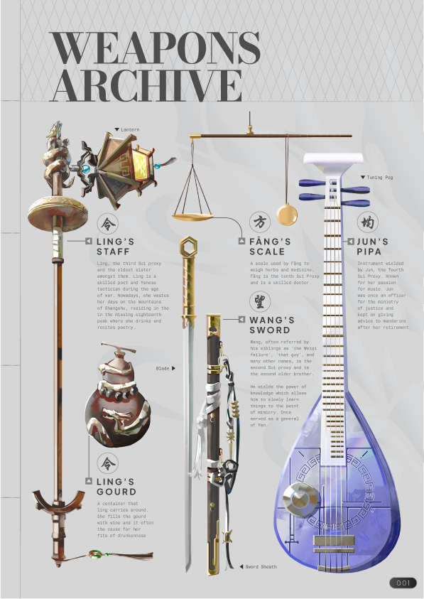 ArknightsCollab's tweet photo. Our latest Update for the Book of Sui Arknights Fanbook layout 7.29.2026 https://t.co/LsuavWjs0y