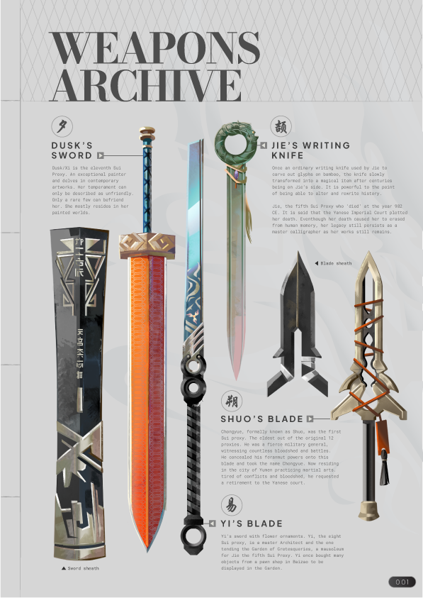 ArknightsCollab's tweet photo. Our latest Update for the Book of Sui Arknights Fanbook layout 7.29.2026 https://t.co/LsuavWjs0y
