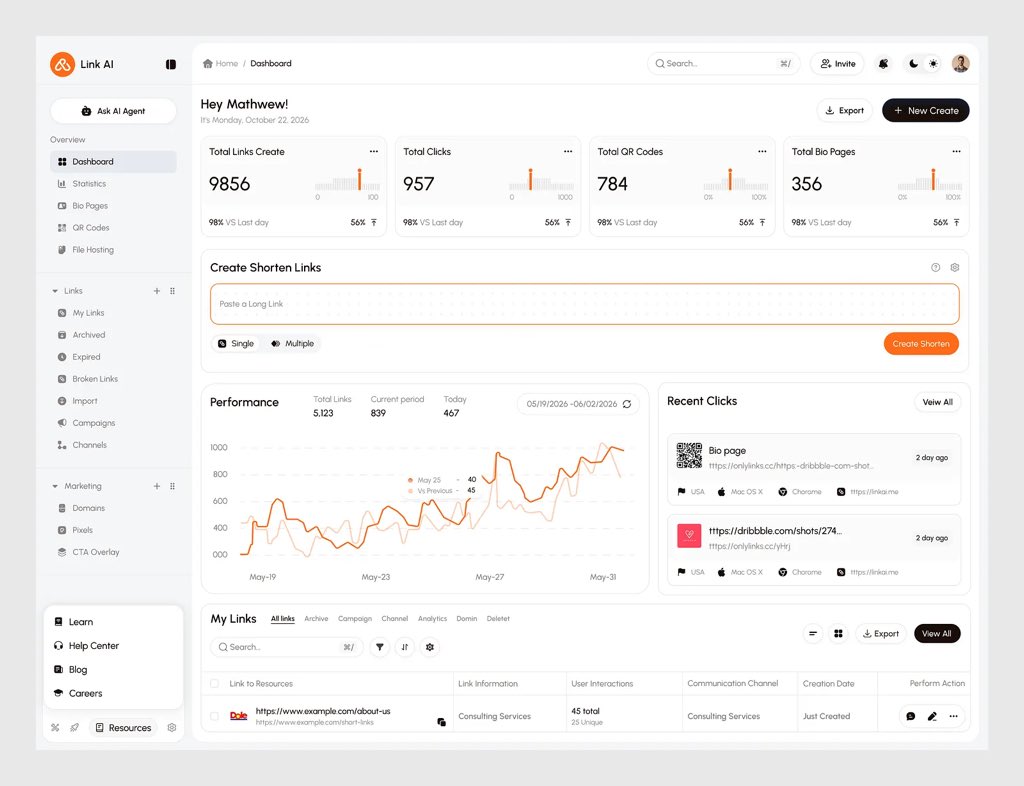 kitesdesign's tweet photo. Agentic Link Management Dashboard https://t.co/y8A55l6b5q