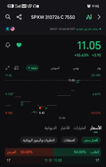 ALQARENI140's tweet photo. تدبيله.. تنتهي المتابعة

لاتطمع كل يوم سوق 🙏 https://t.co/JhR2hcQfVV