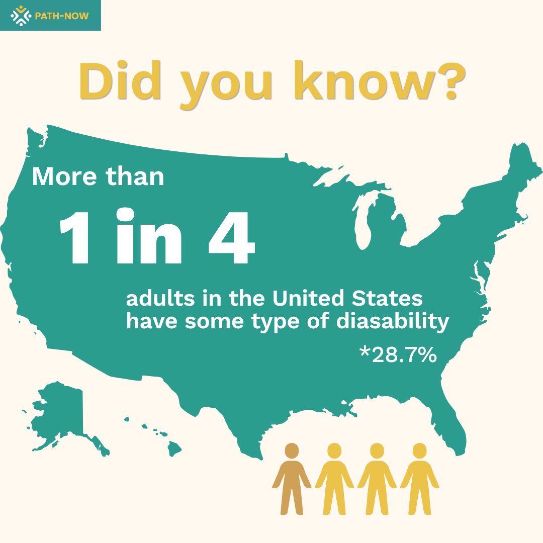 PathNow_Connect's tweet photo. Disability inclusion and accessibility advocacy should be important to each and every one of us, as more than 1 in 4 adults in the United States have some type of disability.
⁠
#Disability #Inclusion #IDD #Neurodiversity #UnitedStates https://t.co/LLJt9GeBwz