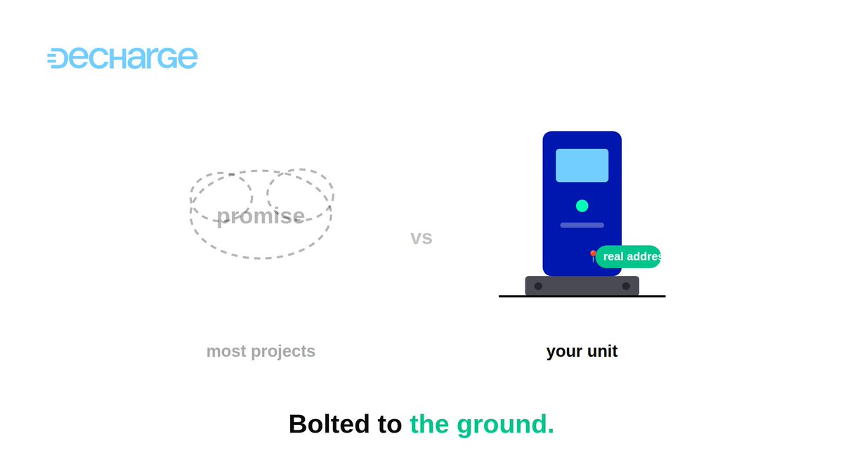 DeCharge's tweet photo. 500 chargers. 10,000 units. One question we keep getting: "what do I actually own?"

Deployment Unit = A unit is 1/20th of a specific charger at a Scout-validated US location.

Not a token promise. Not a whitelist spot. A share of physical hardware that gets installed, maintained, and promoted by DeCharge.

When drivers charge, revenue covers operations first. What remains flows to unit holders as network rewards. DeCharge keeps a small share for running it.

$100 gets you in. $2,000 gets you a full charger.

Reserve your unit 👇https://t.co/aWExHjmMQ2