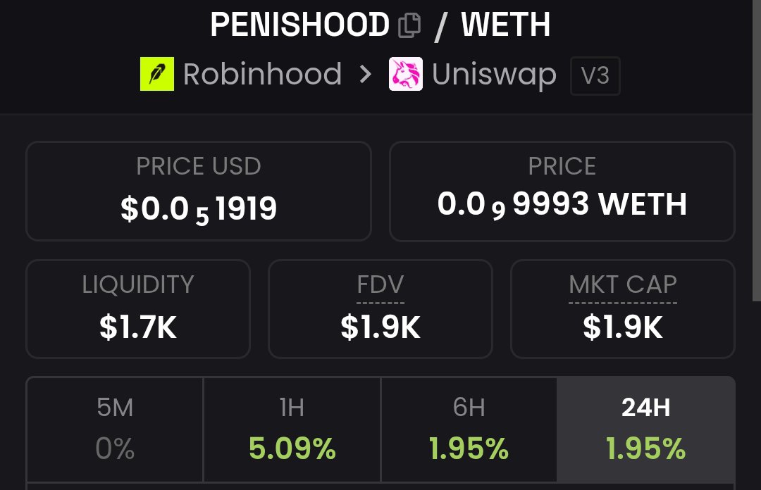 Marshmellow100x's tweet photo. What's  The ca? 

$PENISHOOD
 0xbc8af4780aaa0209208fd426344b4f67f6b08340 https://t.co/VYvw9lQp01
