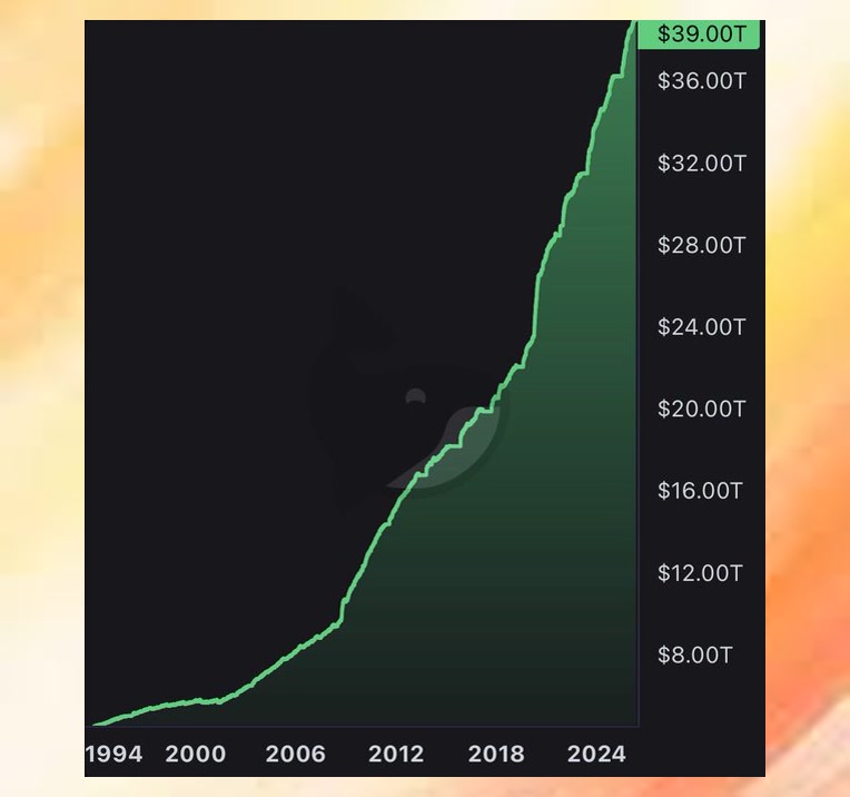 naelya29's tweet photo. No messy overcomplicated technical nonsense, just clear logical winning stock trend analysis paired with neat charts straight from trusted creator @aysembg2💸📵

#DowJones $GOOGL $META $TSLA https://t.co/c6rQKhglss