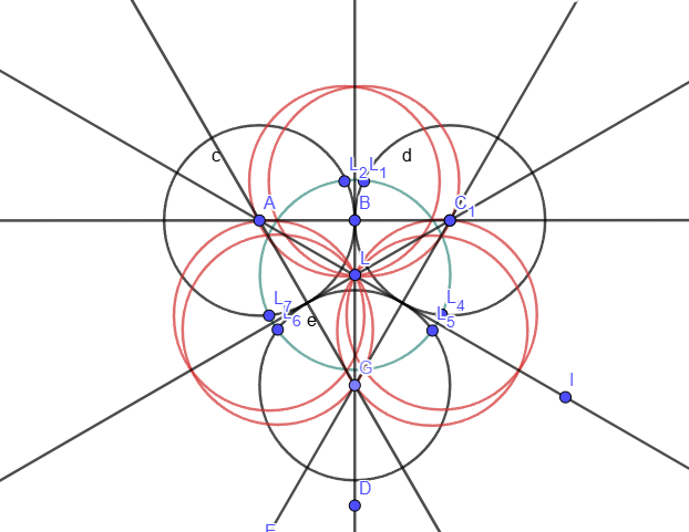 huggleTree's tweet photo. "Zero isn't assumed — it's where the units agree. The plane belongs to 2 and 3; every other prime pays a projection toll, and φ is the toll for 5. Tangency is the door to the hyperbolic side https://t.co/BB0PiwZcJ5