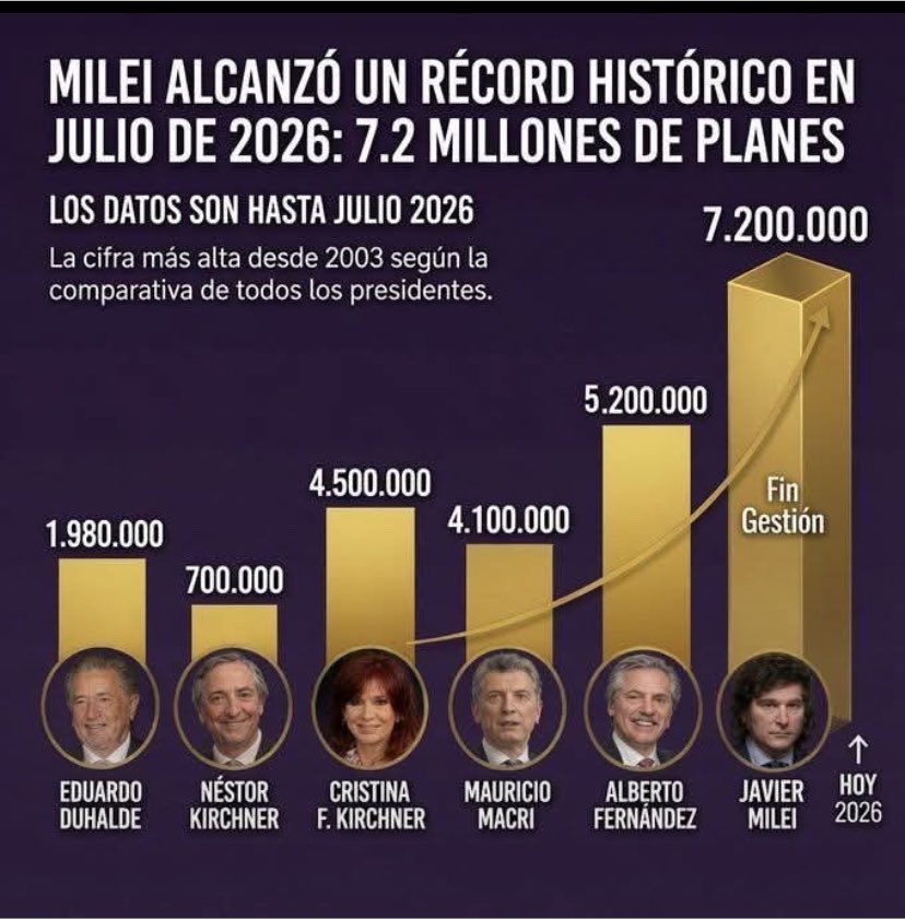 Adrikonurba72's tweet photo. @GordoDan_ Ah bueno https://t.co/Ok26iVBgYW