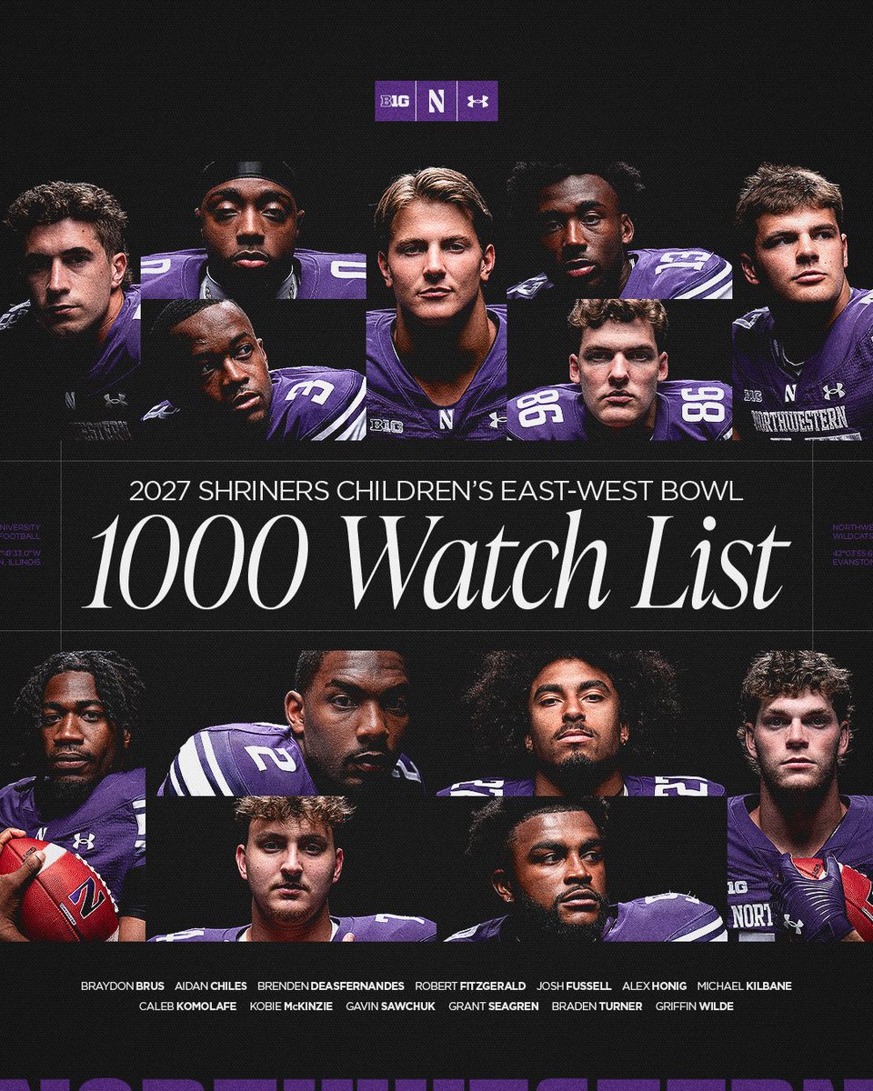 NUFBFamily's tweet photo. 1️⃣3️⃣ 'Cats have been named to the 2027 @ShrinersBowl Watch List! 👏 https://t.co/g4eYMk3zBx