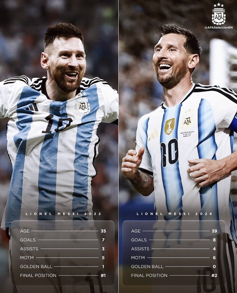 TeamLeoM's tweet photo. No tomamos dimensión de lo que hizo este tipo. https://t.co/0Ei1gTW98z
