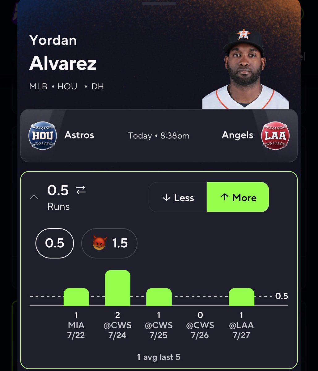 VikingsLocks's tweet photo. I CANT MISS MY POTD☢️☢️
(6-0)🎯

Play Of The Day ☢️
Seiya Suzuki Over 0.5 RUNS 🏃‍♂️ 

FOR ONLY $5 JOIN &amp; CASH POTD PAIR👇
https://t.co/LubKvh15Bv https://t.co/g6kfDhC69y