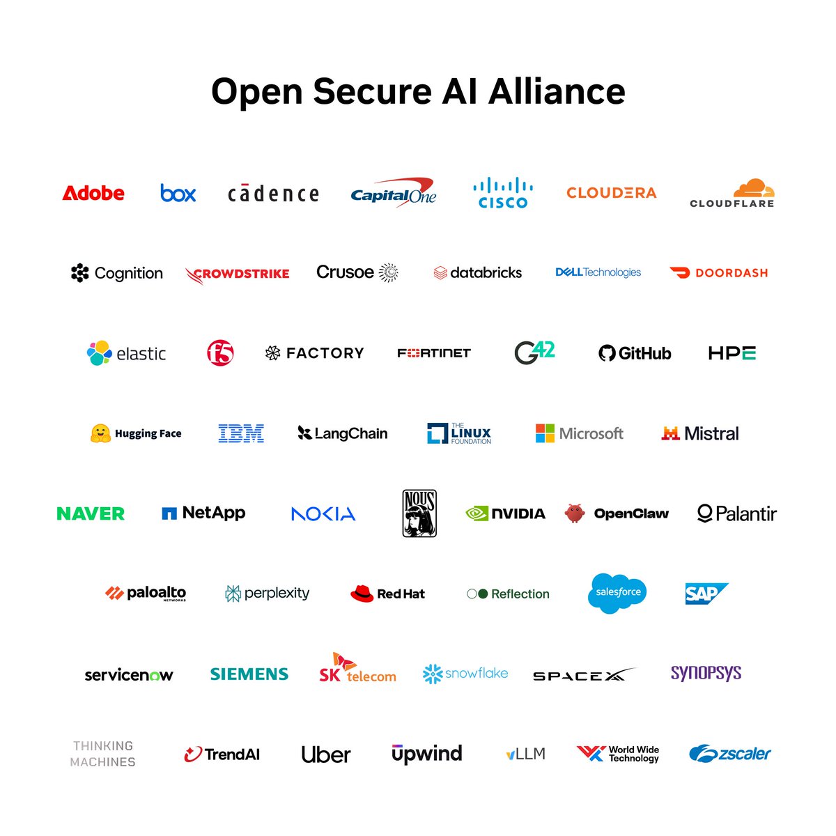 Logo grid of roughly 50 Open Secure AI Alliance members including Adobe, Cisco, CrowdStrike, Databricks, Dell, GitHub, Hugging Face, IBM, LangChain, Microsoft, Mistral, Nvidia, Palo Alto Networks, Red Hat, Salesforce, SAP, ServiceNow, Snowflake, SpaceX, and Uber