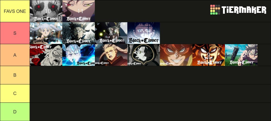 Thefionnn's tweet photo. j'ai fais une tierlist de mes OP favs de black clover jpense c'est le truc le plus dure que j'ai du faire de ma vie https://t.co/sMZPvShcR8