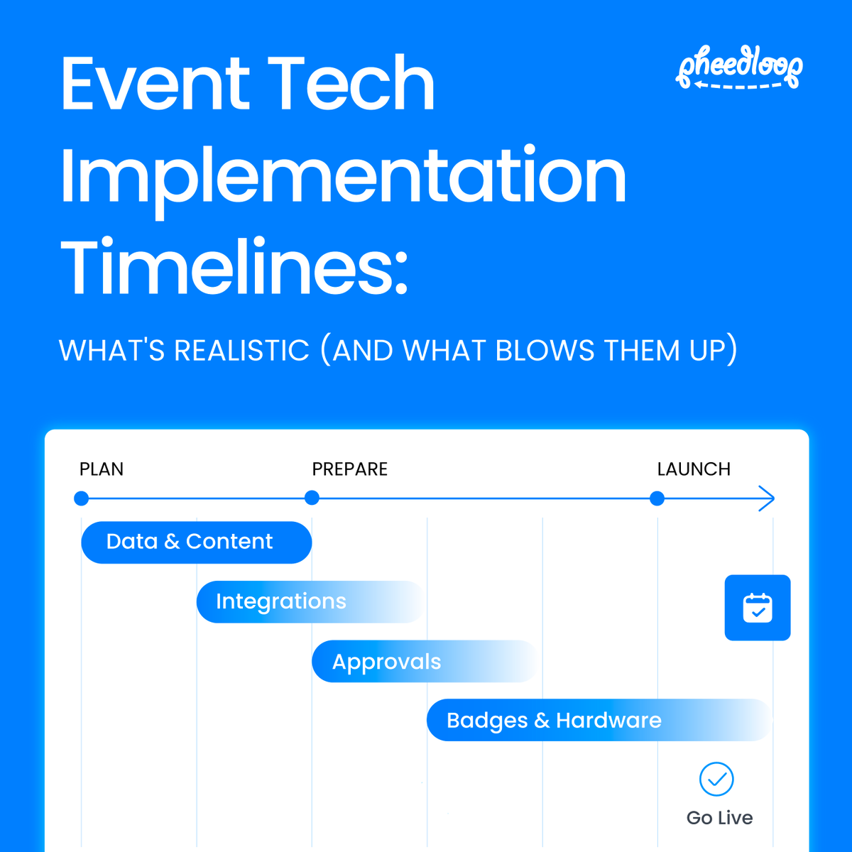 pheedloop's tweet photo. Two orgs can buy the same platform the same week and go live a month apart.

Same software. Different readiness.

Here's what actually sets your implementation timeline 👇

https://t.co/oHfl8Xh6Vl

#EventProfs #EventTech https://t.co/ZI14EeRuqv