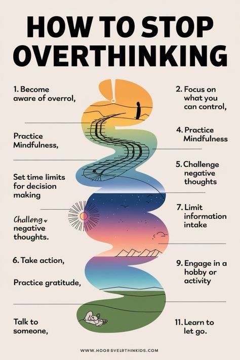 growthlabdaily's tweet photo. HOW TO STOP OVERTHINKING https://t.co/uRfhXNRjM1