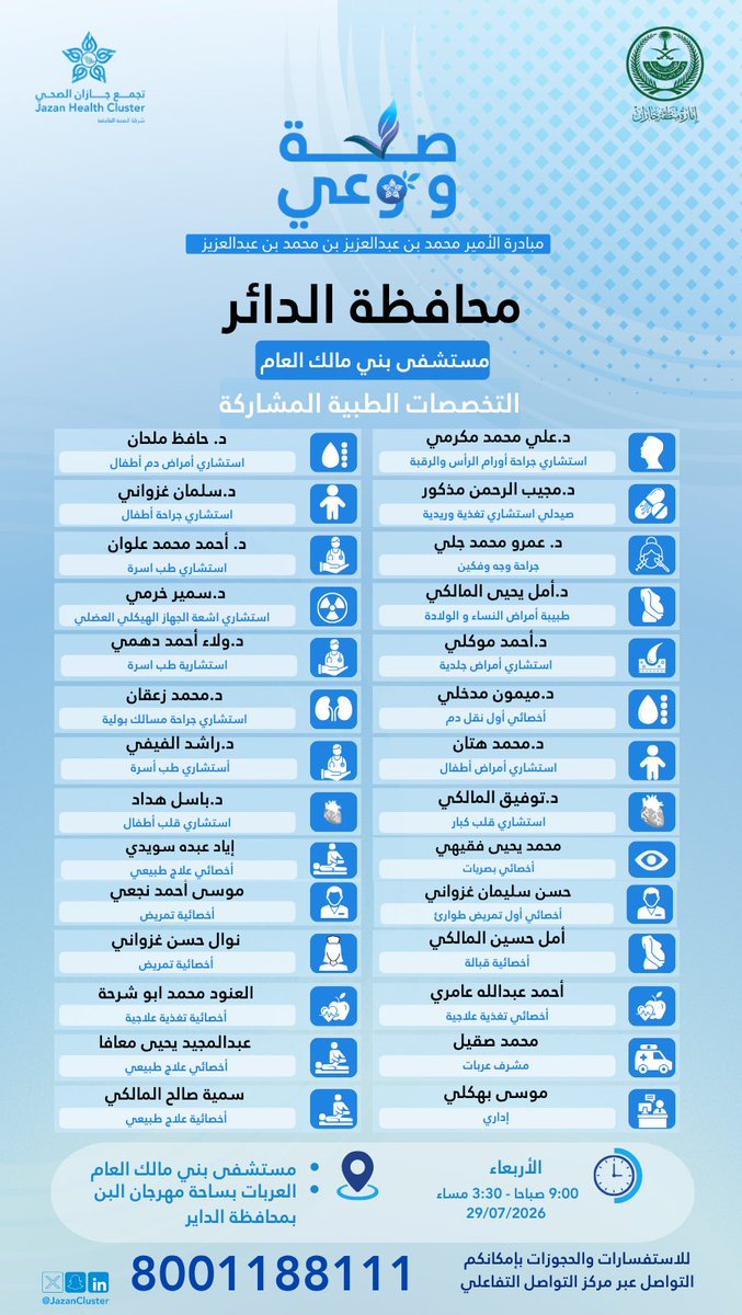 JazanCluster's tweet photo. #صحة_ووعي |

بمشاركة نخبة من كوادر #تجمع_جازان_الصحي المتخصصة، تواصل مبادرة #صحة_ووعي خدماتها الطبية التخصصية لأهالي محافظة الدائر.

📍 مستشفى بني مالك العام
🗓️ الأربعاء 29 يوليو 2026م
🕘 9:00 صباحًا – 3:30 مساءً https://t.co/JpTJRfSEuc