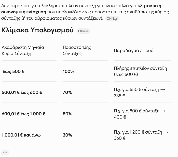 Konstad1no's tweet photo. @ellinaspiratis *TAXA MOY  "13η σύνταξη", γιατί δεν ήταν πλήρης σύνταξη . https://t.co/Bink5WbBuF