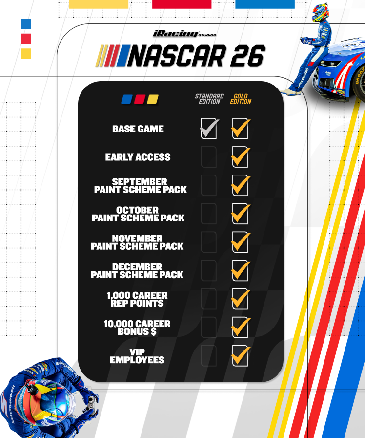 NASCAR26TheGame's tweet photo. Take a look at what will be included in the Gold Edition of NASCAR 26 👀The gameplay trailer drops tomorrow! https://t.co/PaySGo2kuu