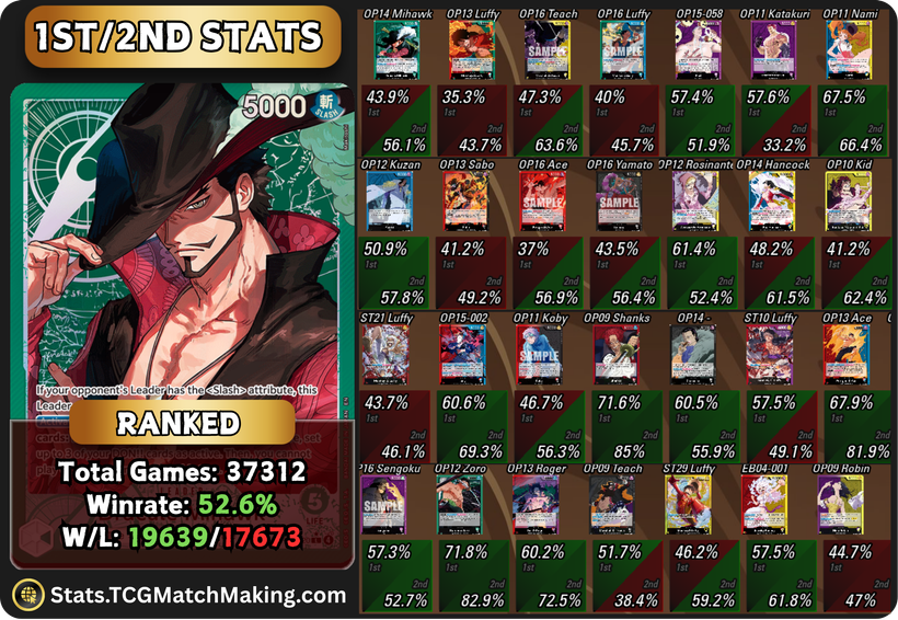TCG Match Making tweet media
