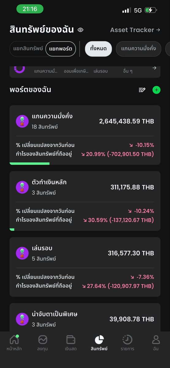 HolAyau's tweet photo. โอ้มายก๊อด เปิดกลุ่ม DIME มาเจอโพสต์นี้ 😭 

พอร์ตเขาติดลบไปเกือบ 1 ล้านบาทแล้วครับ เยอะมาก  

ขอบคุณที่มาแชร์เป็นกำลังใจให้กับคนอื่นๆ นะครับ ช่วงนี้ต้องระมัดระวังจริงๆ 🙏 https://t.co/RmlSPFt43F