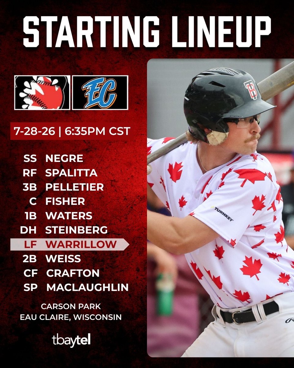 TBBordercats's tweet photo. 🐱 vs 🚂 

👏🐱👏

#GoCatsGo | @NWLbaseball https://t.co/DmCz7QcI73