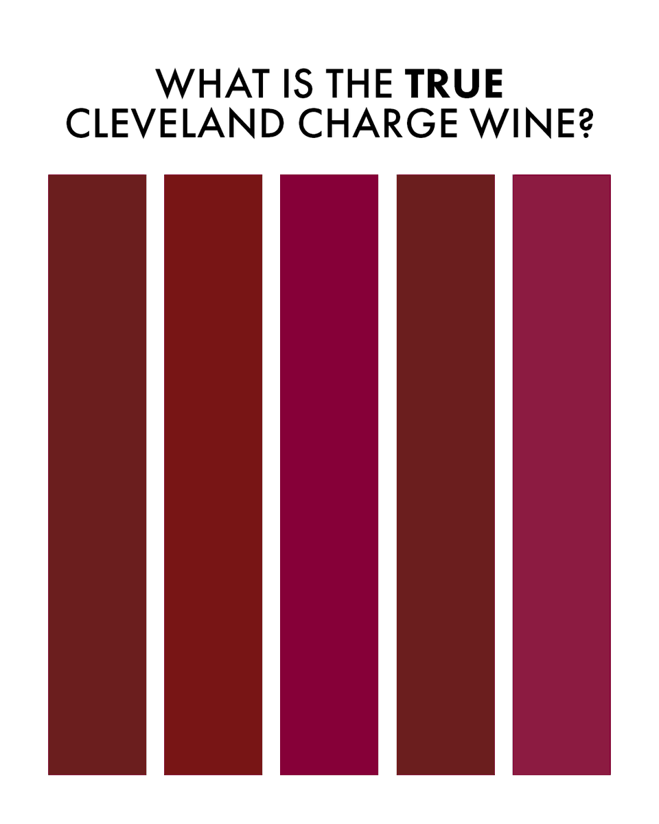 Cleveland Charge tweet media
