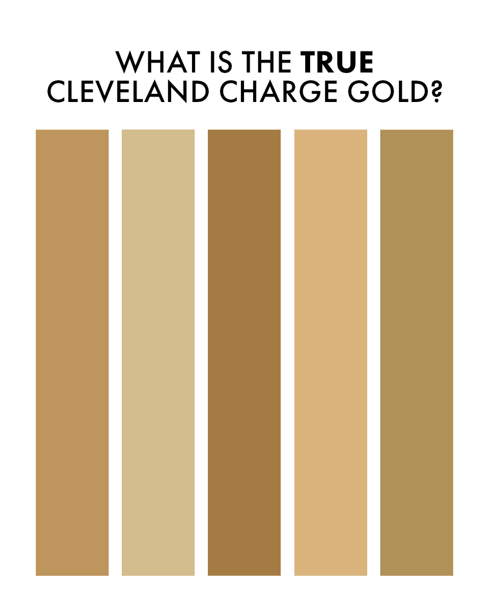 Cleveland Charge tweet media