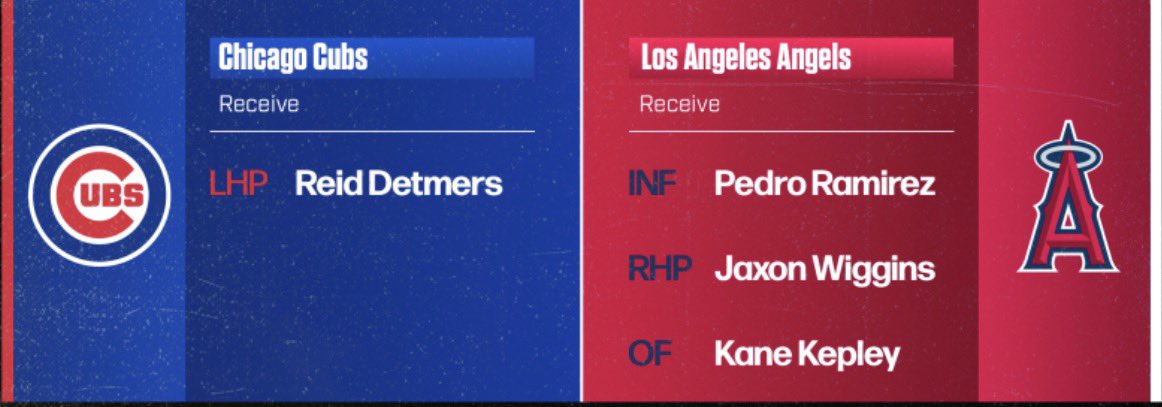SportsManBurner's tweet photo. Weaver for Ayers alone is an overpay imo, need a third catcher, if this is what it costs for detmers, don’t make a trade at all🤣, &amp; the Gausman trade isn’t awful but he’s only slightly worse than detmers and you give up significant more for detmers. #cubs  #mlb #trade #deadline https://t.co/I0d1l5V16i