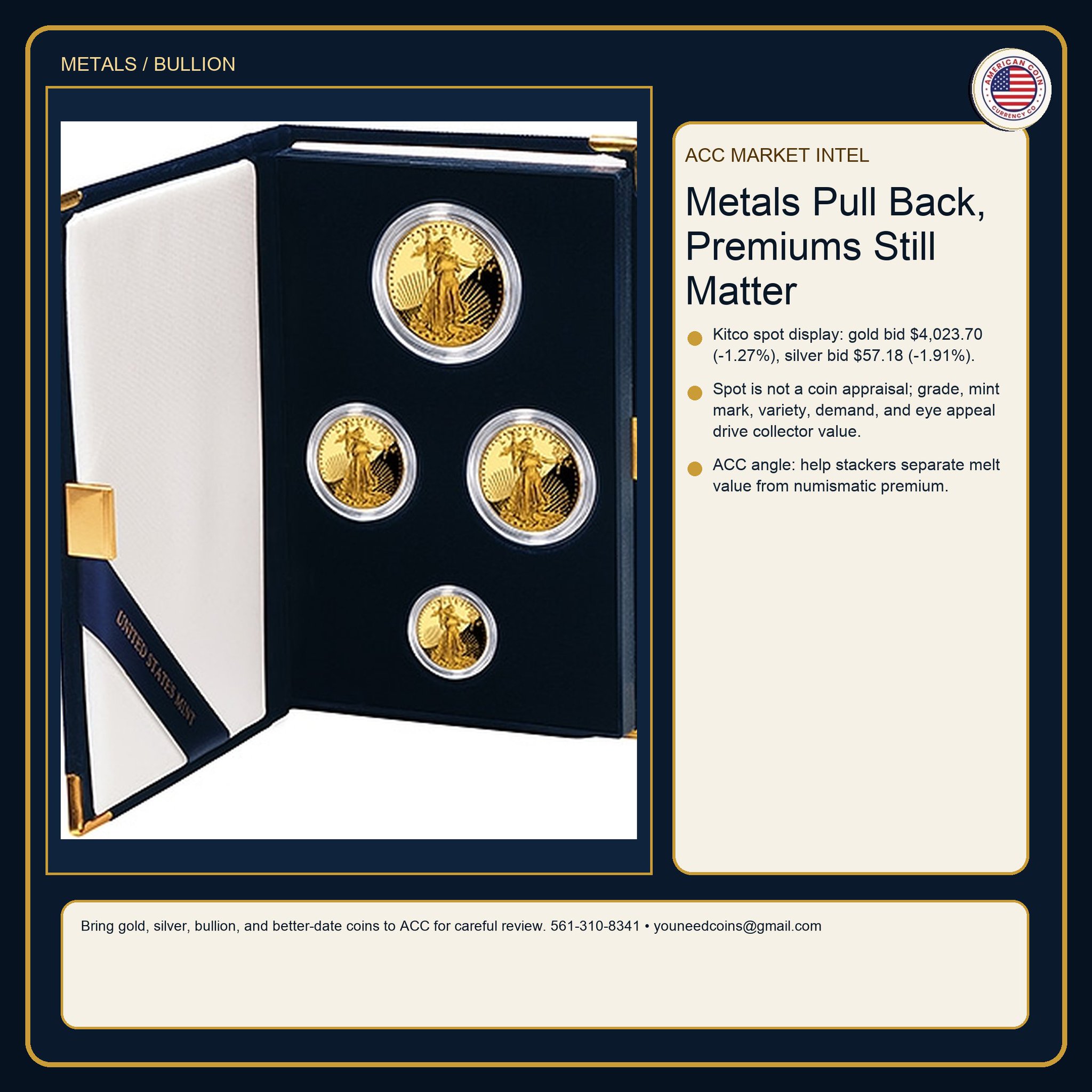 Metals pulled back on Kitco’s live spot display this morning, but collectors know spot is o…