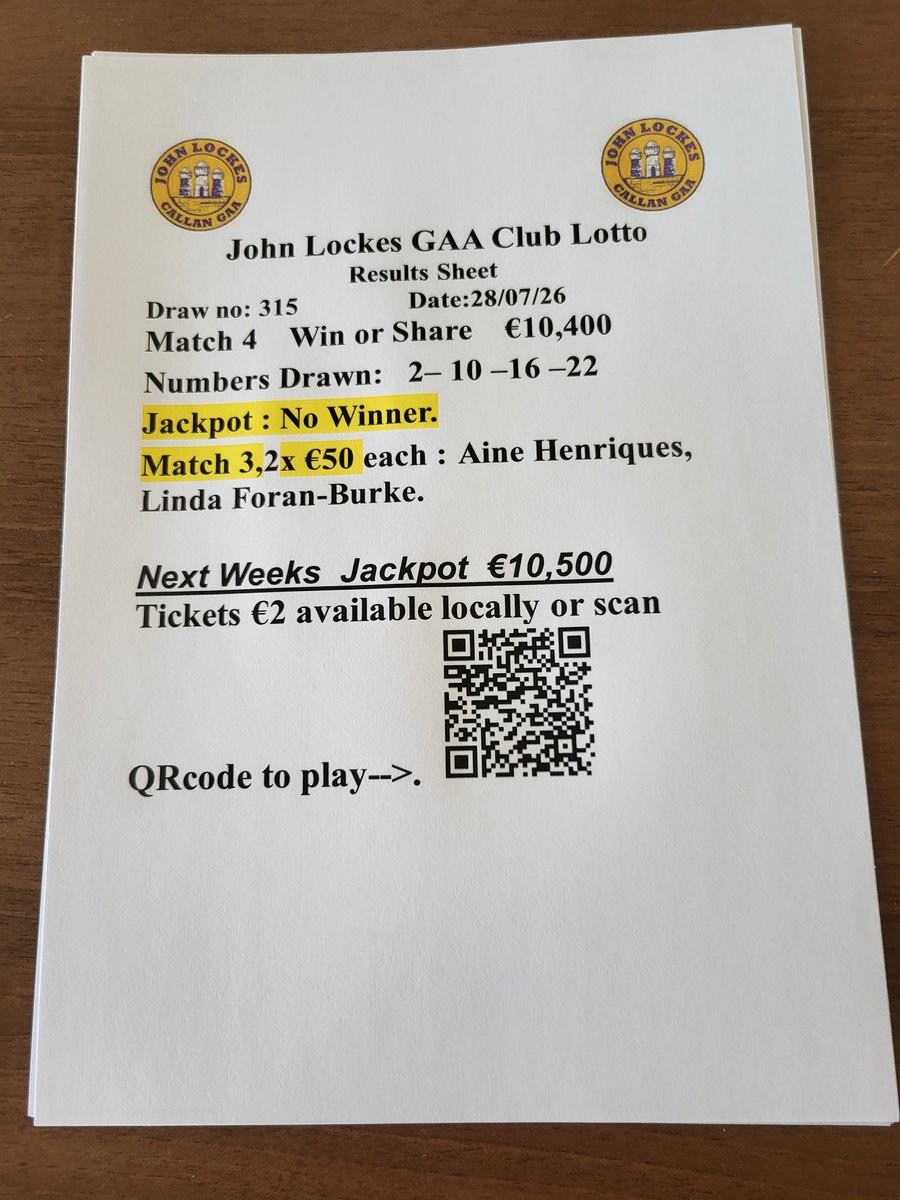 JohnLockesGAA's tweet photo. https://t.co/UNDVmGC8JK