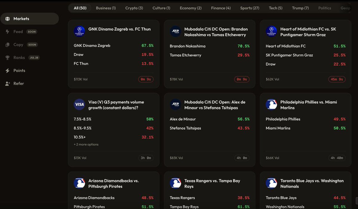 ManifestingXs's tweet photo. What’s your lock of the day on Mani Markets?

$MANIFEST now 

Earn points 

Collect future rewards 

https://t.co/zJrTwdgNHc to begin manifesting

Repost your lock of the day on X for added bonus points https://t.co/sCJ3DWjWju
