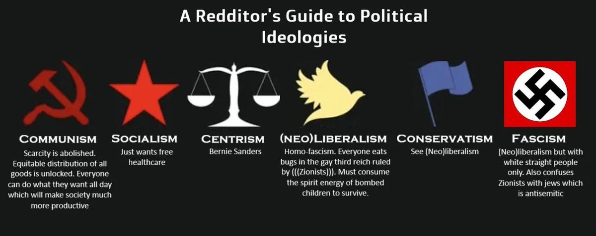neirbok's tweet photo. @commune_ist @yeahyeahtwo @hutchinson How are you doing this meme unironically? https://t.co/9SDD6zDsK3