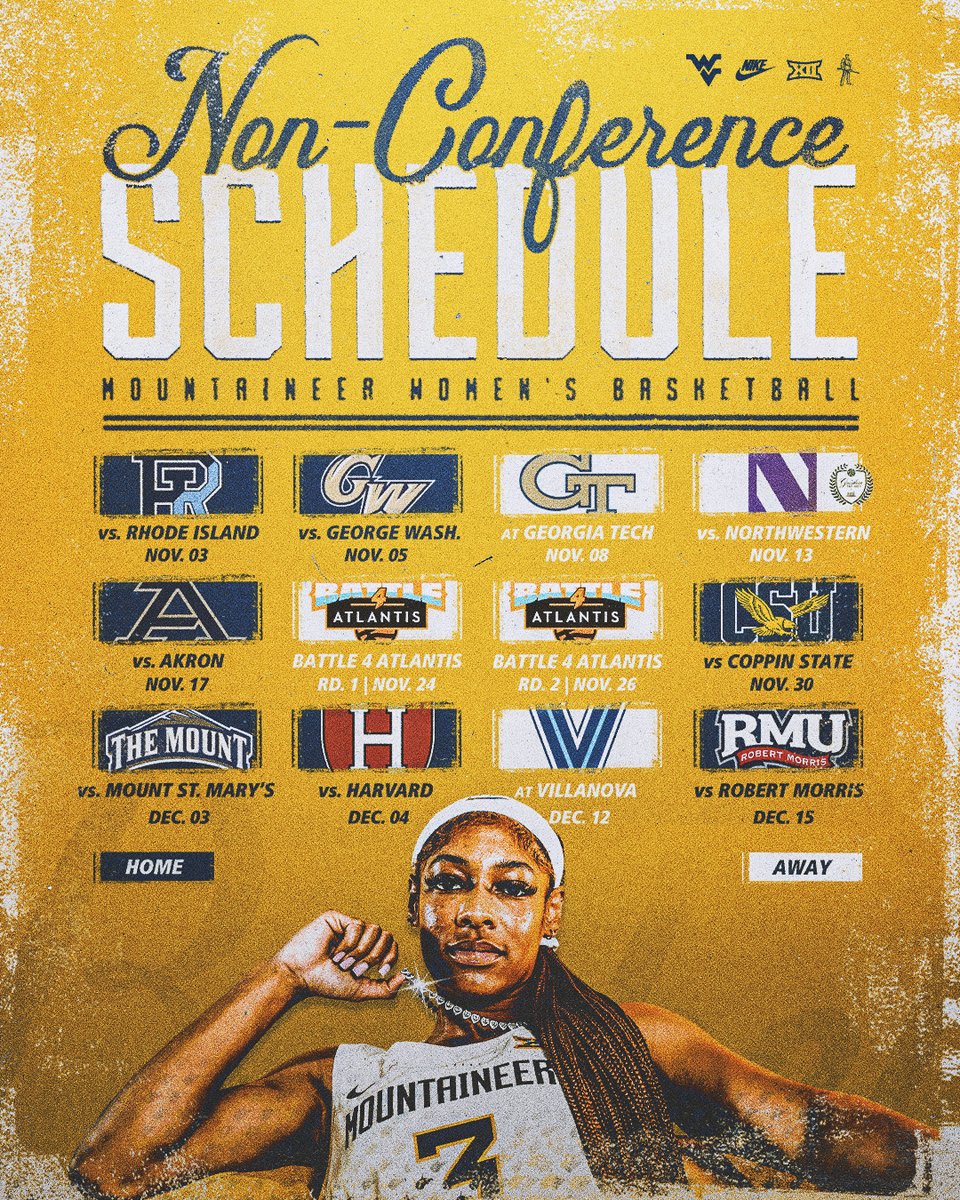 WVUWBB tweet picture