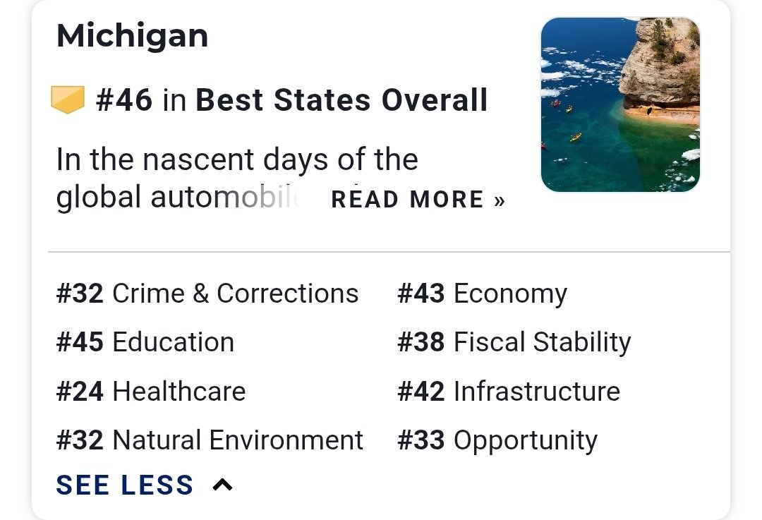 MrAustinPredict's tweet photo. 🚨 JUST IN: Michigan FALLS to 46TH in US NEWS 'Best States Overall' ranking — only beating New Mexico, Mississippi, Alaska, and Louisiana.

Congratulations Democrats, if Loonie Tune Jocelyn Benson wins, we can hit 50th by 2028!

High crime, garbage economy, horrible education. https://t.co/oKTGClFTIC