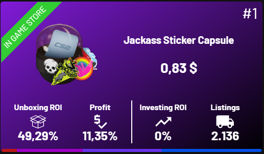 SkinSpecter's tweet photo. 3 weeks ago the Jackass Sticker Capsule got released. Today it sits at 50% ROI💀 https://t.co/SkOarwy2YV